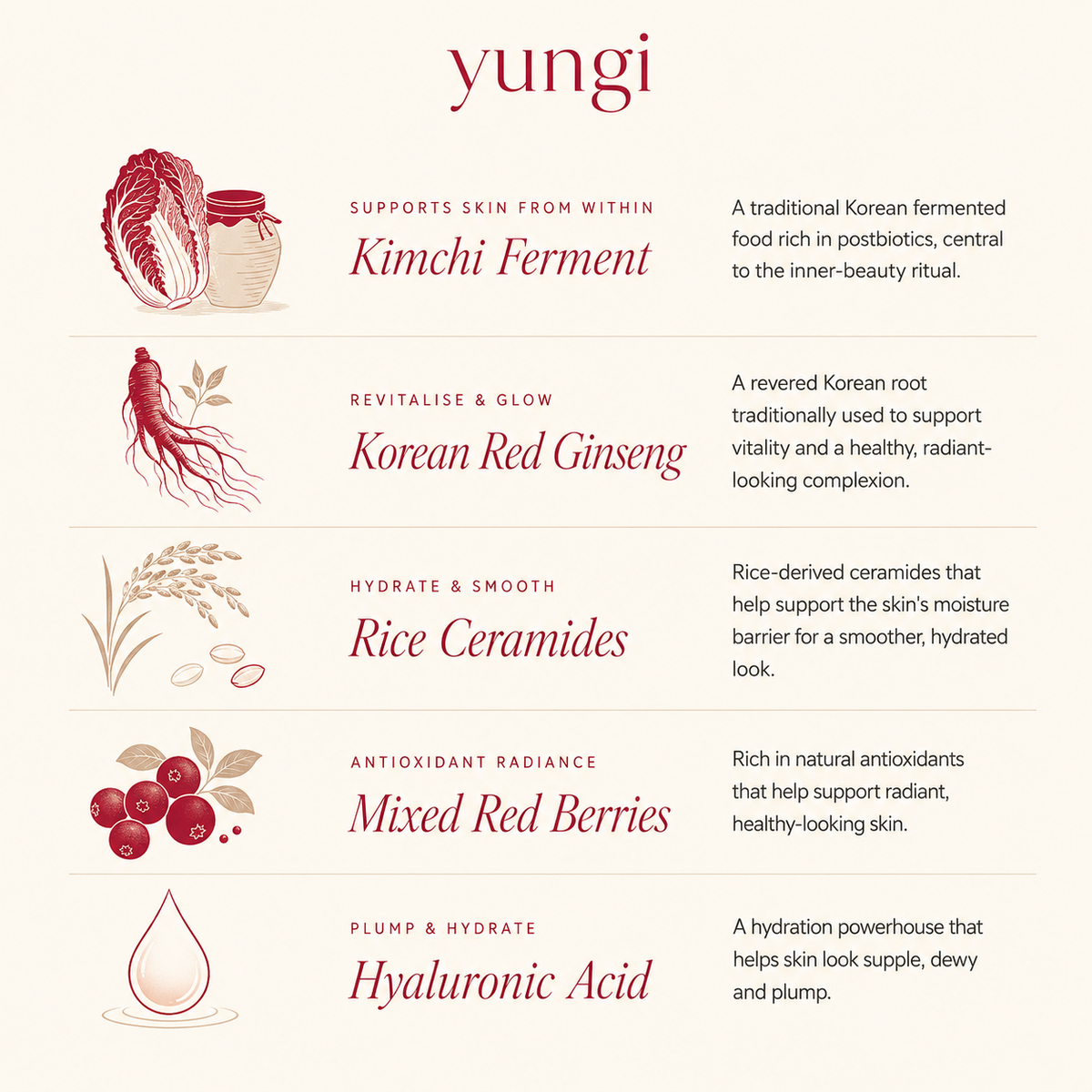 Yungi - Ginseng & Rice Ceramides
